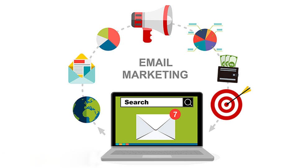 Email Marketing Services Al Ain