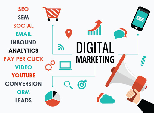 #1 Digital Marketing Services - Digital Marketing Agency in Al Ain