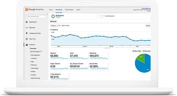 Top SEO Company | Search Engine Optimization Services in Al Ain