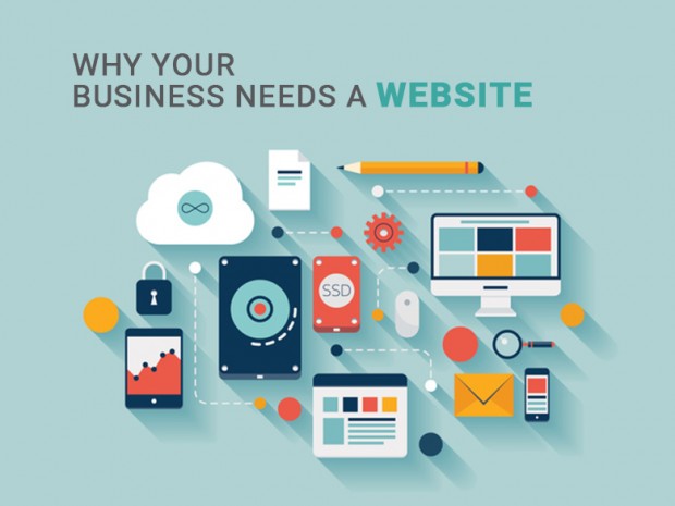 Website Design & Development Services | Best Web Design and Development in Al Ain