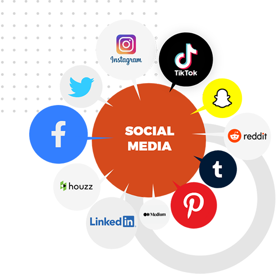 #1 Social Media Management Services, Marketing & Optimization Agency in Al Ain