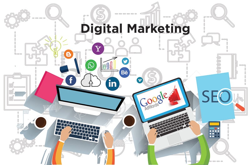What does a Digital Marketing Agency in Al Ain Do For you