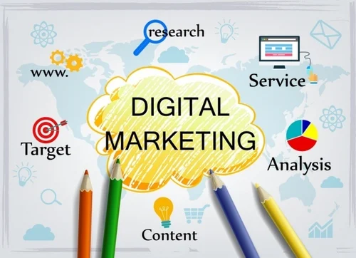 Digital Advertising Services Al Ain