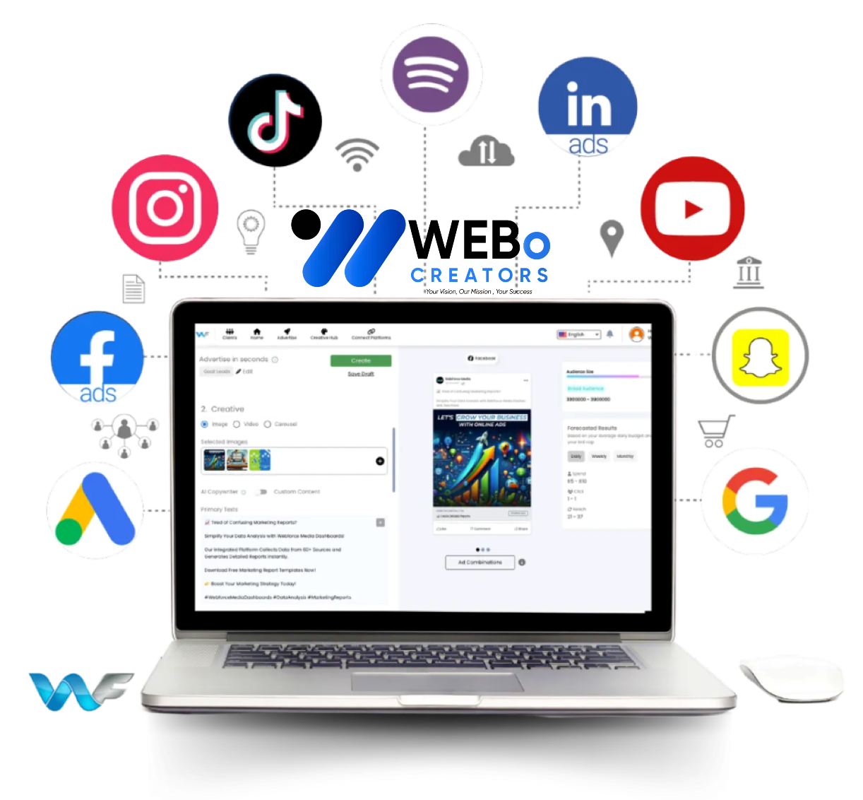 Google Ads % Facebook Ads and Social Media Marketing Services in Al Ain