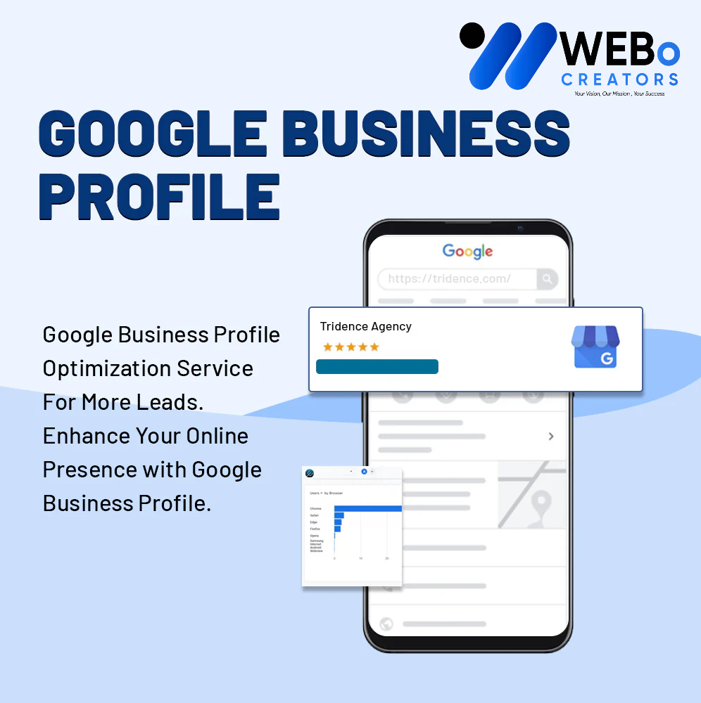 GMB/ GBP - Google My Business Optimization for Better Google Maps Rankings in Al Ain