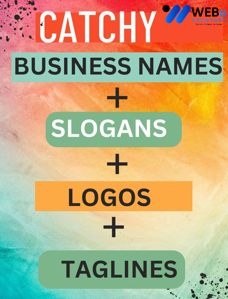 Business Name and Slogan Writing Services in Al Ain Creative Branding Ideas
