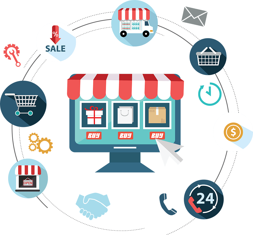 Expert Dropshipping Website Builders In 2026 To Start Your Business In Al Ain 2026
