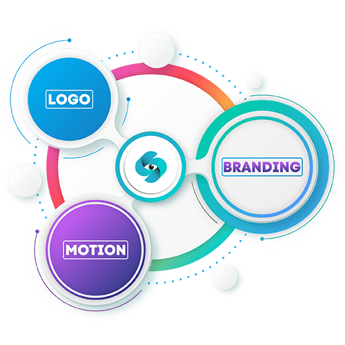 Custom Infographics Design Company in Al Ain for Business, Social Media & Marketing