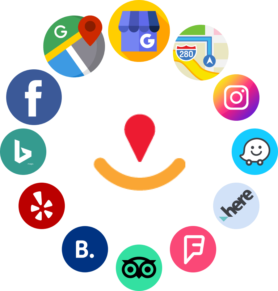 Local Listing Management Tools for Small Business in Al Ain for better visibility
