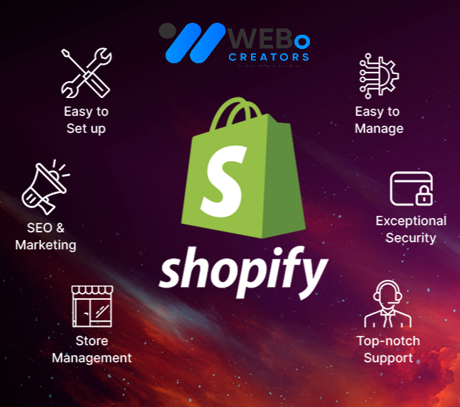 Shopify Marketing Experts to grow your Traffic, Sales & E-commerce Store in Al Ain